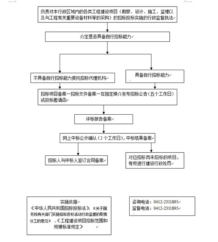 低预算旧房翻新｜油漆工程验收步步“精”心，花小钱刷出广州品质家